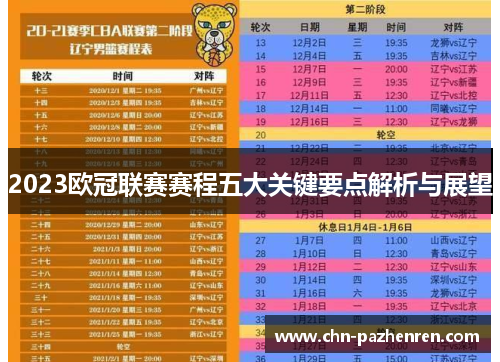 2023欧冠联赛赛程五大关键要点解析与展望
