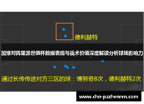 加维对阵里昂世俱杯数据表现与战术价值深度解读分析球场影响力