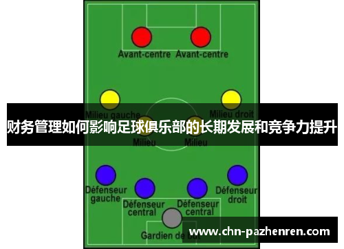 财务管理如何影响足球俱乐部的长期发展和竞争力提升